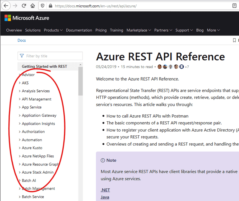 Azure REST API resources